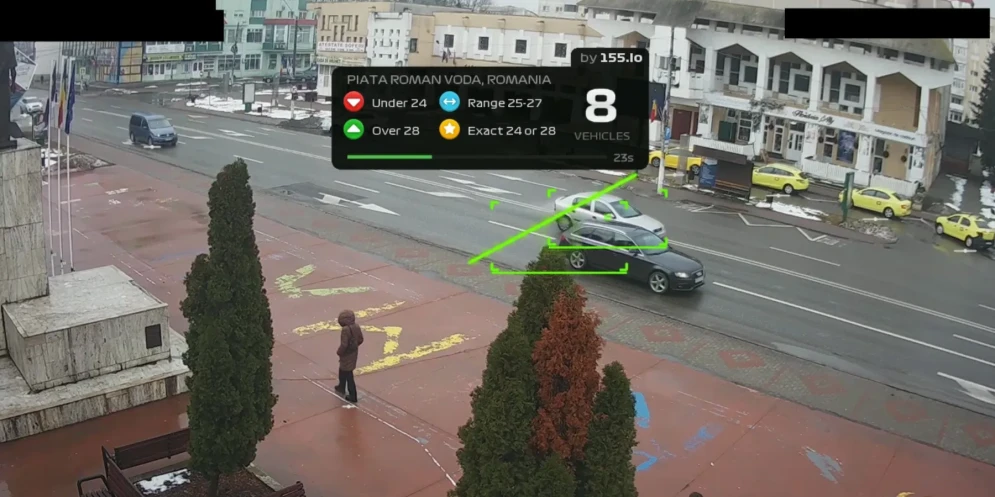 Rush Hour CCTV