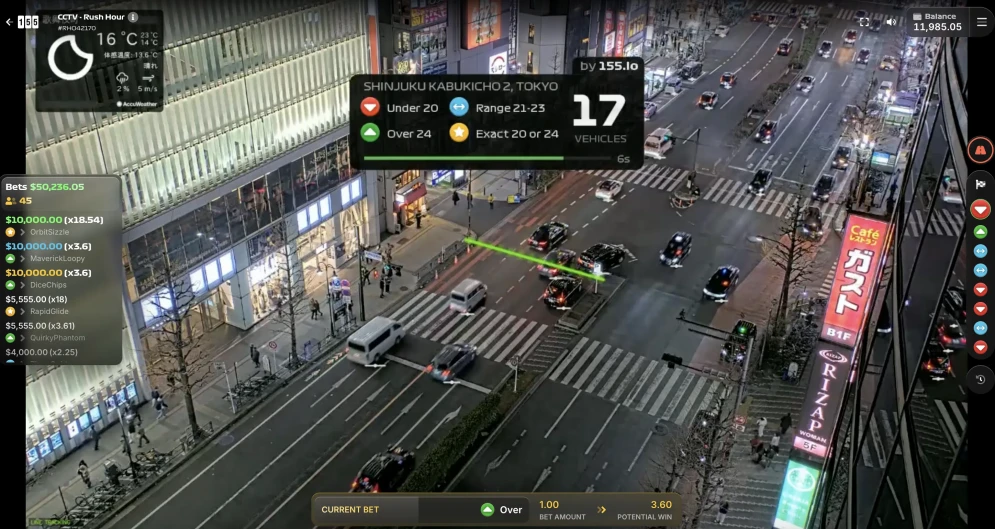 Rush Hour CCTV